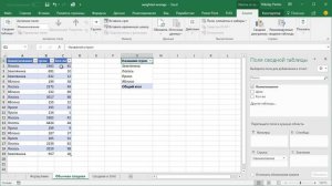 Расчет средневзвешенного в Excel