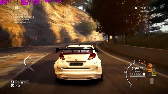 GRID:AUTOSPORT | GT820M | N3540 | 4GB |
