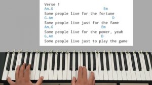 Chord Piano If I Ain't Got You Alicia Keys versi Gampang