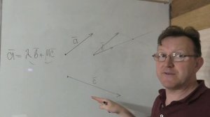 Разложение вектора на неколлинеарные вектора.