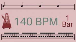 Metronome Click Track - 1 Bar Quarter to 32nd Notes 140 bpm - Smartronome