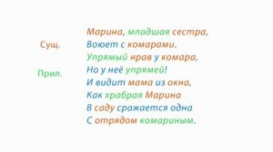 РУССКИЙ ЯЗЫК - 5 КЛАСС - Повторение изученного в начальных классах