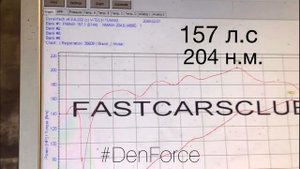 Lada Vesta 1.8 Тюнинг от Denforce