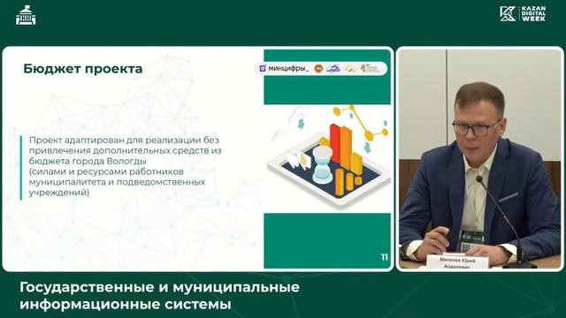 KAZAN DIGITAL WEEK