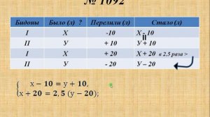 Решение задач с помощью систем  уравнений (урок 2)