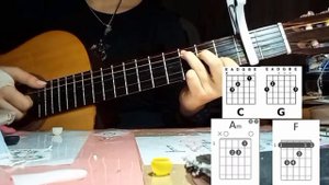 РАЗБОР ПЕСНИ ЭТО БИБА ЭТО БОБА НА ГИТАРЕ/ skarleeetttt/