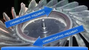 Разбираем вентилятор ноутбука Acer 3820TG ADDA AB5505HX AB7505HX Смазываем "неразборный" Fan