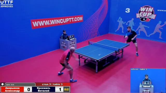 Аверьянов Александр 1-3 Крохмаль Виталий Турнир Восток 3  WIN CUP 20.11.20  Зал 3