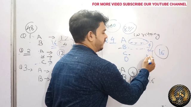 12th Class ENGLISH Paper Score +75  in Last Movement| English Important Question|HSC Board exam 202
