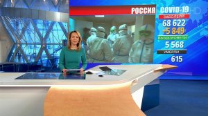 Выпуск новостей в 12:00 от 24.04.2020