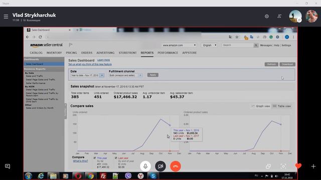Как делать 9200$ в месяц в 19 лет. Ноябрь 2018. Дрошипинг смотреть онлайн