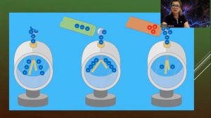 Электроскоп. Электрометр. 8 класс.