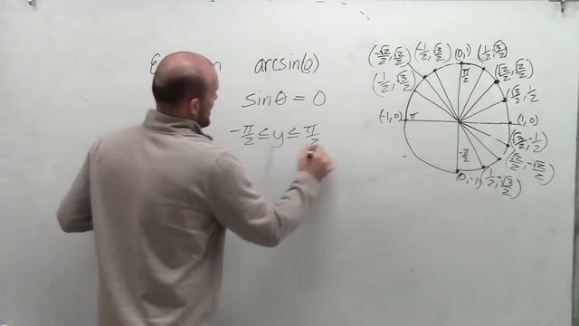 Evaluating Inverse Trigonometric Functions смотреть онлайн
