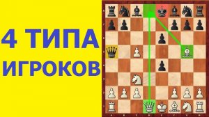 ШАХМАТЫ. ЛОВУШКИ + 4 ТИПА ШАХМАТИСТОВ. Школа шахмат d4-d5.