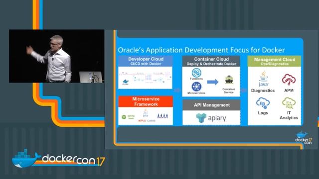 Docker Store: The New Destination for Enterprise Software смотреть онлайн
