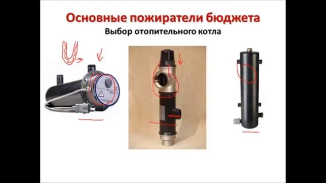 Электрический котел отопления. Электрокотлы для отопления частного дома Электрокотел для дома