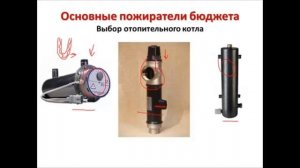 Электрический котел отопления. Электрокотлы для отопления частного дома Электрокотел для дома