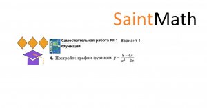 Постройте график функции: у=(8-4х)/(х^2-2x)