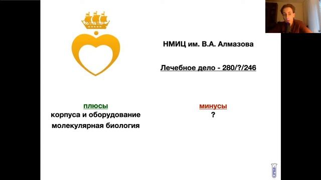 Поступление в мед | ChemFamily | на бис