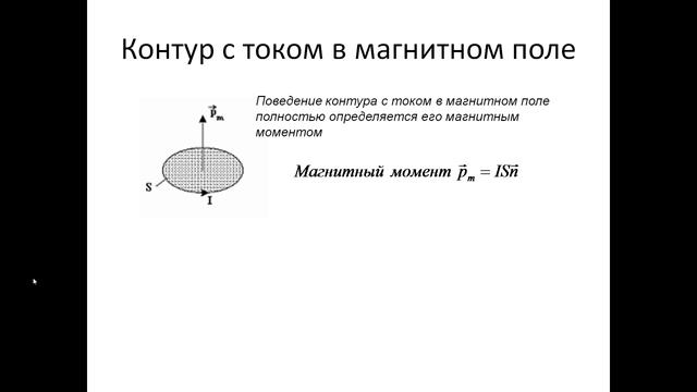 54. Магнитный поток. Теорема Гаусса
