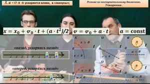 БРИФ .ОТРИЦАТЕЛЬНОЕ УСКОРЕНИЕ  РЕЗЮМЕ