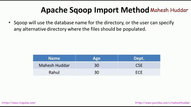 Apache Sqoop - Hadoop Ecosystem - Big Data Analytics Tutorial by Mahesh Huddar