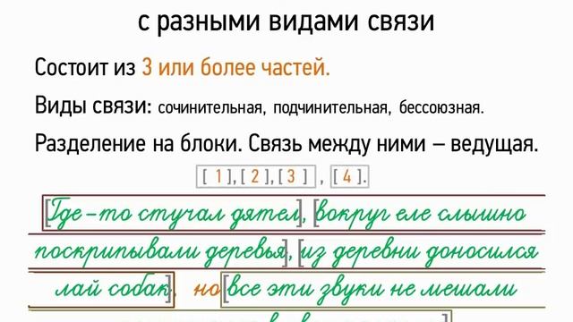 Сложное предложение с разными видами связи (9 класс, видеоурок-презентация) смотреть онлайн