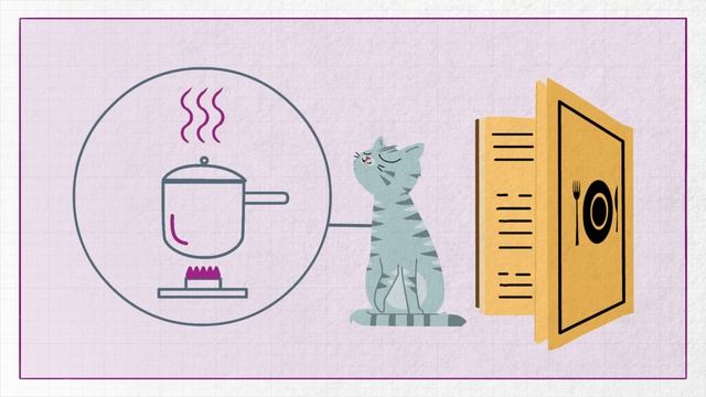 How Is Whiskas Made? - Whiskas K.I.T.