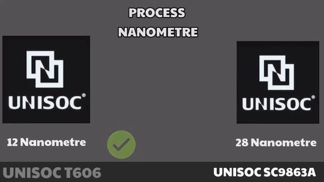 comparison between UNISOC T606 vs UNISOC SC9863A смотреть онлайн