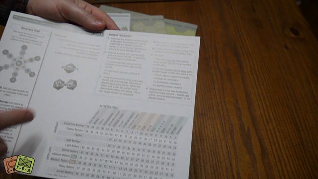 Unboxing: Fighting Formations & Kharkov Expansion from GMT Games - The Players' Aid смотреть онлайн