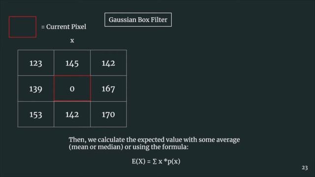 Investigating image quality loss while using statistical methods to filter grayscale Gaussian noise смотреть онлайн