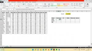 Sumifs with Index Match formula in Excel:- Get results from multiple columns