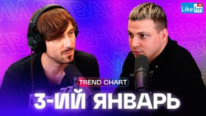 3-ий Январь: про лейбл и контракт, личную жизнь и суровый рэп