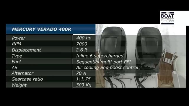 КОНКУРЕНТ SEVEN MARINE ПО СКОРОСТИ: MERCURY VERADO 400 RACING)  #лодочный мотор #плм #катер