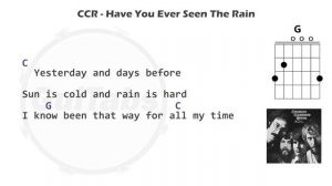 HAVE YOU EVER SEEN THE RAIN ☔ - Creedence Clearwater Revival ( Lyrics and GuiTar Chords ) 🎸