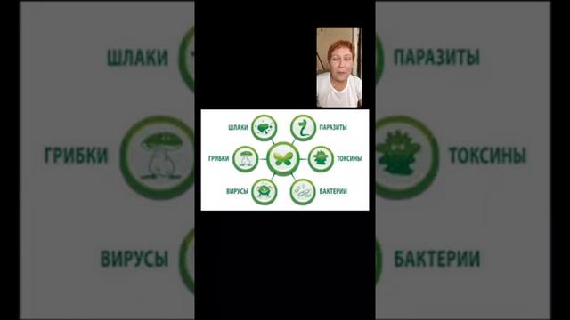 Детокс азы смотреть онлайн