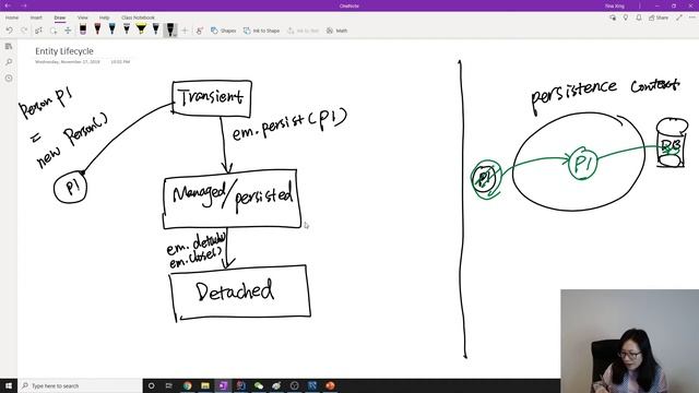 Entity Life cycle - JPA, Hibernate смотреть онлайн