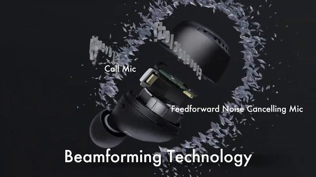 Excellent Call Quality - Panasonic RZ-S500W смотреть онлайн