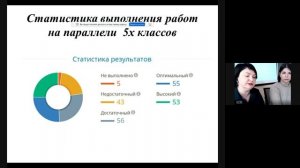 Организация массовых внешкольных мероприятий с привлечение родительской общественности
