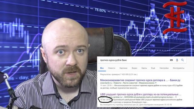 Рубль, Доллар, Евро, Сбережения. Как правильно покупать валюту.