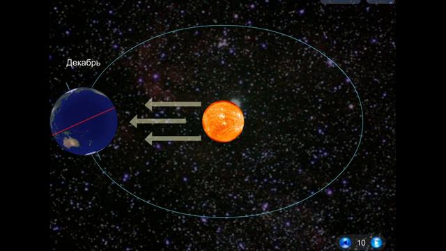 Мир природы. Познавательные материалы об окружающем мире. Игра#2. смотреть онлайн