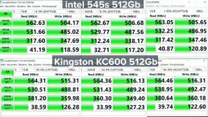 Лучше чем SAMSUNG???? Kingston KC600 512Gb vs Intel 545s 512Gb
