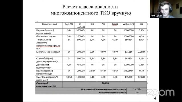 Секция 2F. Заседание 28 октября 11.00 смотреть онлайн