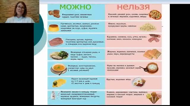 дискинезия желчевыодящих путей холичестит заболевание желчных путей