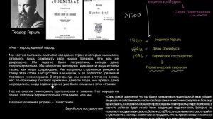 Теодор Герцль и зарождение политического сионизма