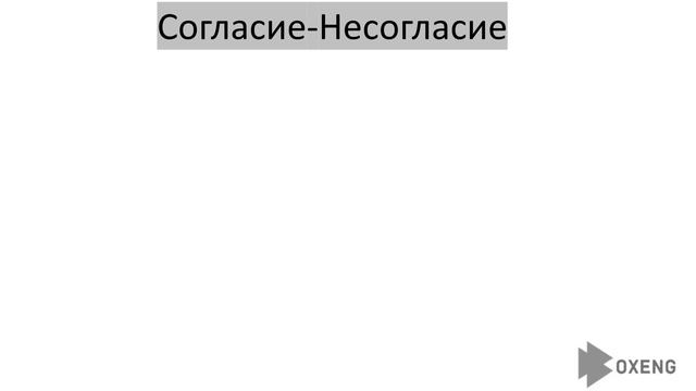 Научись говорить - НЕТ!I beg to differ with you /ПОЗВОЛЬТЕ С ВАМИ НЕ СОГЛАСИТЬСЯ?!DISAGREEMENTS