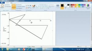 Построение векторной диаграммы в MathCad