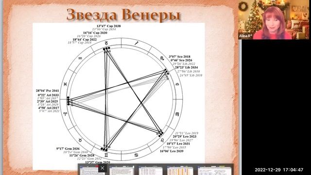 Алина Рождественская. А поговорим...о Венере. смотреть онлайн