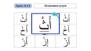 11 - Урок - огласовка сукун