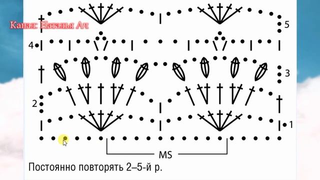 Учимся читать схемы (вязание крючком) + Советы для начинающих